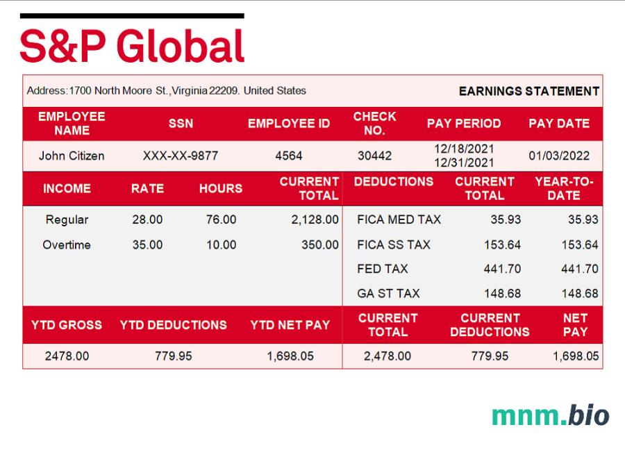 US financial company earning statement (2)